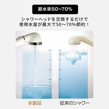 シャワーヘッド シルクシャワーシリーズ07 絹水流 高節水 節水率最大70% 手元ボタン 水流調節 アラミック