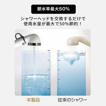 シャワーヘッド シルクシャワーシリーズ08 リング付 落下防止 節水率最大50% 手元ボタン アラミック
