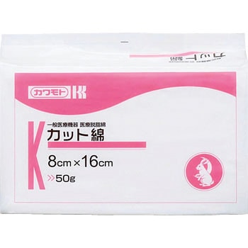 カット綿 カワモト