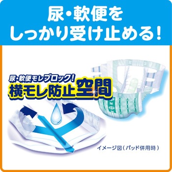 リフレ 簡単テープ止めタイプ 横モレ防止 リブドゥコーポレーション