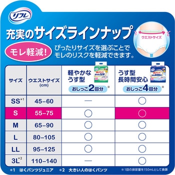 リフレ はくパンツ ゆったり安心 リブドゥコーポレーション