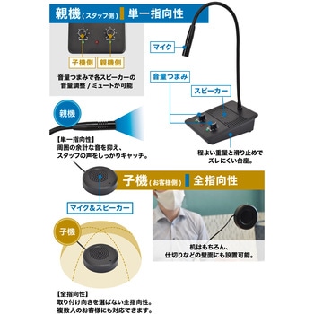 簡単設置!仕切り・マスク越しでもスムーズ会話「窓口業務マイク&スピーカー」 サンコー(電子機器)