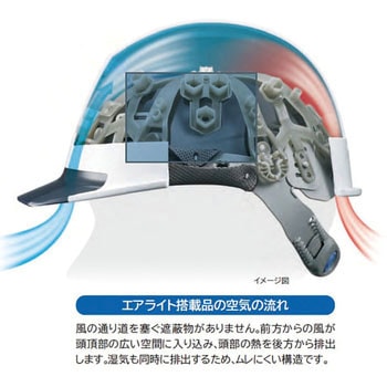 【名入れ可】エアライト搭載ヘルメット(高通気タイプ・MP型) 谷沢製作所