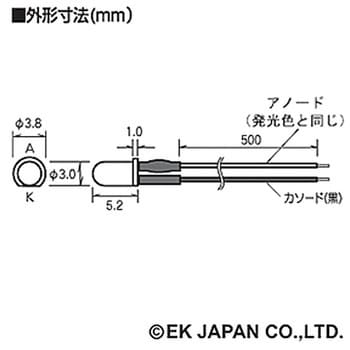 コード付超高輝度LED エレキット
