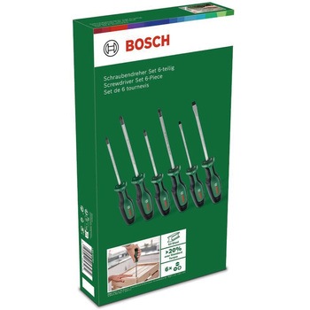ドライバーセット BOSCH(ボッシュ)