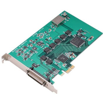 概要・特長 | AIO-160802L-LPE | アナログ入出力 Low Profile