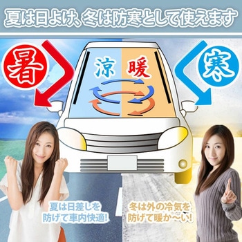 ブラインドシェードコンビセット ZENPO