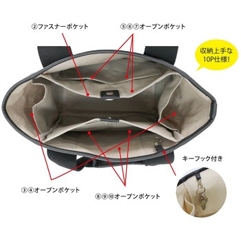 パーテーション10Pトート センバドー