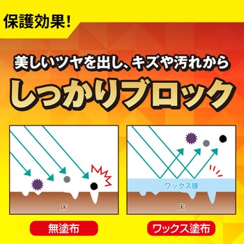 フローリング専用ワックス リンレイ