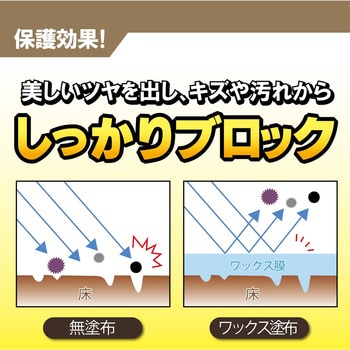 スタイルコート ライト - リンレイ