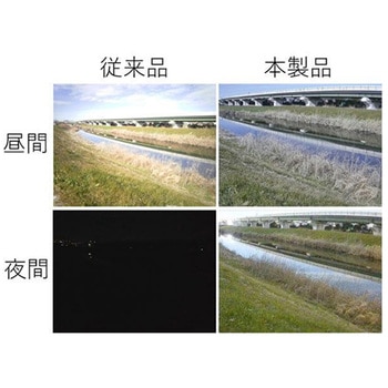 SPRESENSE HDRカメラボード SPRESENSE