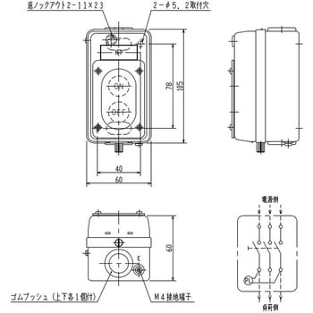 動力用押釦開閉器 DKF形(埋込形) 大日製作所