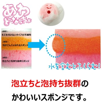 キクロンf あわどーなっちょ キクロン