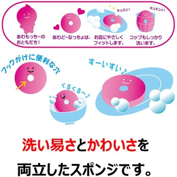 キクロンf あわどーなっちょ キクロン