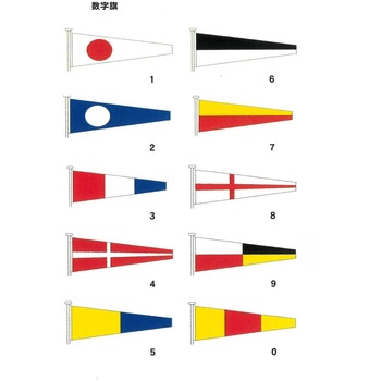国際信号旗 数字旗 小型 ノーブランド