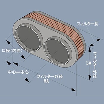 カスタム エアフィルター デュアルフランジ・オーバル K&N エアー