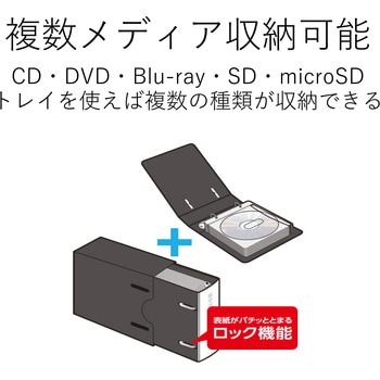 DVD・CD不織布ケース 2穴リング式トレイ専用ファイル エレコム