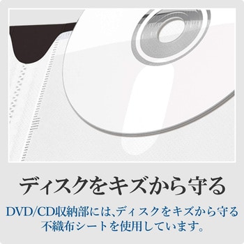 CCD-FS24CR DVD/CD用 ディスクファイル ケース 収納 1冊 エレコム 【通販モノタロウ】