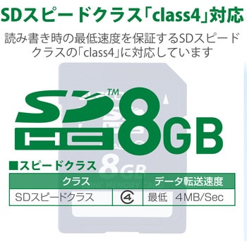 SDカード SDHC Class4 データ復旧サービス付 メモリーカード