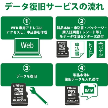 マイクロSDカード microSDHC SD変換アダプタ付 防水(IPX7) データ復旧サービス メモリーカード エレコム