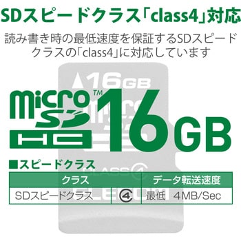 MF-MSD016GC4R Micro SD card with microSDHC SD conversion adapter