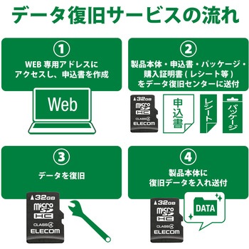 マイクロSDカード microSDHC SD変換アダプタ付 防水(IPX7) データ復旧サービス メモリーカード エレコム