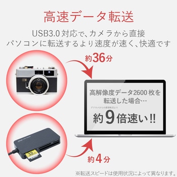 USB3.0対応メモリリーダライタ(51+5メディア対応) エレコム