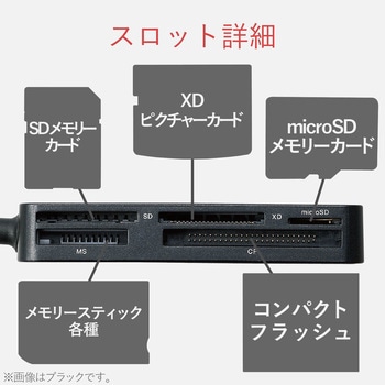 USB3.0対応メモリリーダライタ(51+5メディア対応) エレコム