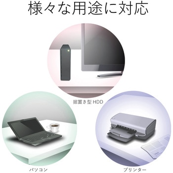 USBケーブル B-A 2重シールドケーブル RoHS エレコム