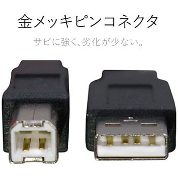 USBケーブル B-A 2重シールドケーブル RoHS
