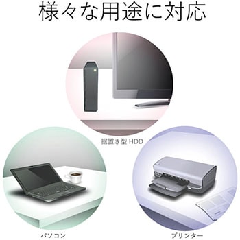 USBケーブル B-A 2重シールドケーブル RoHS エレコム