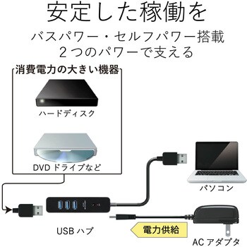 USBハブ 3.0 4ポート セルフパワー バスパワー 両用 マグネット付 ケーブル一体型 ACアダプタ付 エレコム