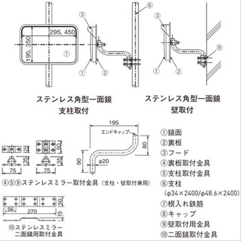 ステンレスアンゼンミラー 角型 ナック・ケイ・エス