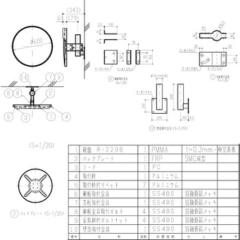 アクリルカーブミラー 丸型 ナック・ケイ・エス