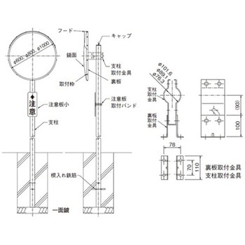 超親水性タイプ カーブミラー アクリーン 丸形 ナック・ケイ・エス