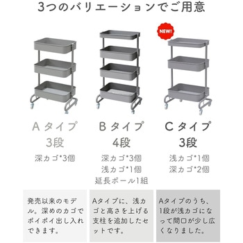 おしゃれ収納ワゴン バスケットトローリー キャスター付き YAMAZEN(山善)
