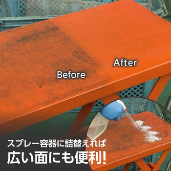 超濃縮 油汚れ洗剤 洗浄力 リッチ モノタロウ