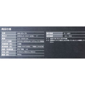 3R-MAGSY ハイパワーLEDライト 1台 3R(スリーアール) 【通販モノタロウ】