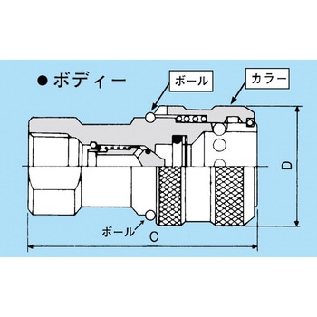 BI-カップラーJCA  ボディー(ソケット) 超高圧用(JCAシリーズ・ジャッキ用) BRIDGESTONE(ブリヂストン)