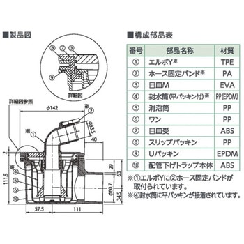 防水パン用排水トラップ 配管下げ テクノテック
