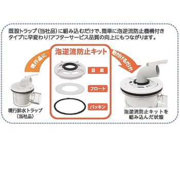 泡逆流防止キット テクノテック