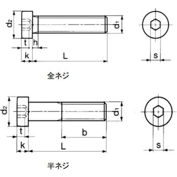 12.9高強度 低頭六角穴付ボルト 由良産商 六角穴付ボルト 鉄・表面処理