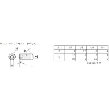 チタンホーローセット - 由良産商