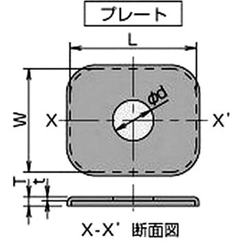 ハイブリッドマット用プレート TOZEN(トーゼン)