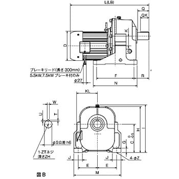 ギヤードモーター GM-DPシリーズ(脚取付形) 三相