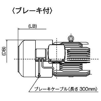 ギヤードモーター GM-LJPシリーズ(脚取付形)