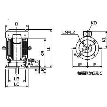 高性能省エネモータ スーパーラインプレミアムシリーズ SF-PRV形 三菱