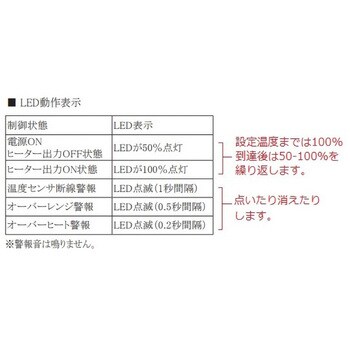ECオイルバス(アナログ) アズワン