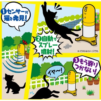 猫まわれ右びっくりスプレー フマキラー