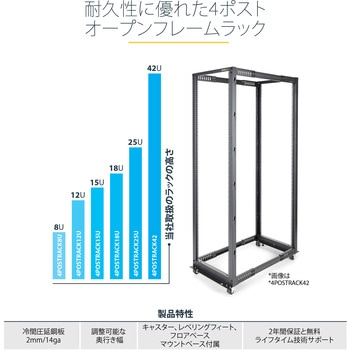 サーバーラック/オープンフレーム型/25U/4ポスト/19インチ/奥行56～101.7cm/積載重量544kg/キャスター/ネットワーク データセンターラック StarTech.com